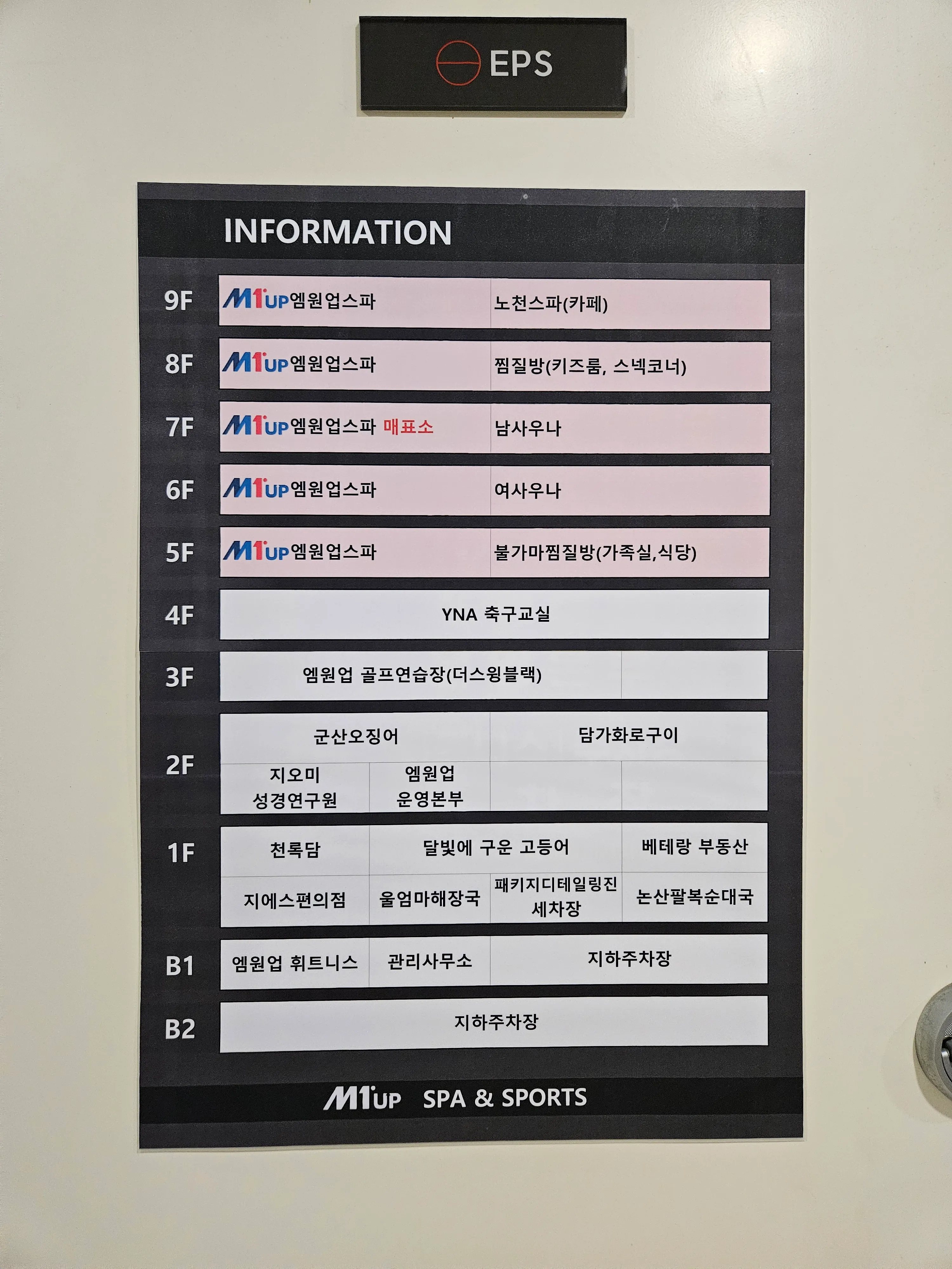 엠원업 스파&스포츠 층별 안내판, 5층부터 9층까지 스파 시설 구성